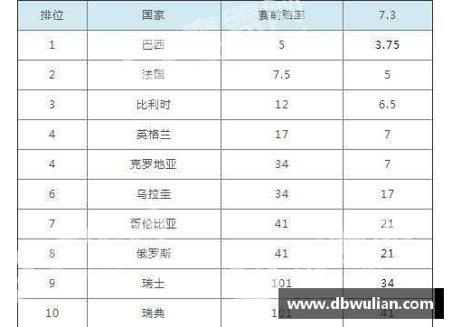 NBA竞猜全攻略：比赛预测、赔率分析与战术洞察